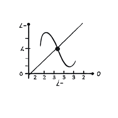 Linear algebra for computer science